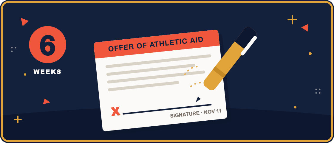 A pen hovering over an offer of athletic aid, with a badge reading 6 weeks